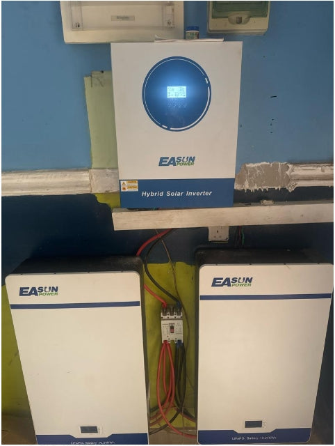 Reliable Home Energy Storage in Bulgaria