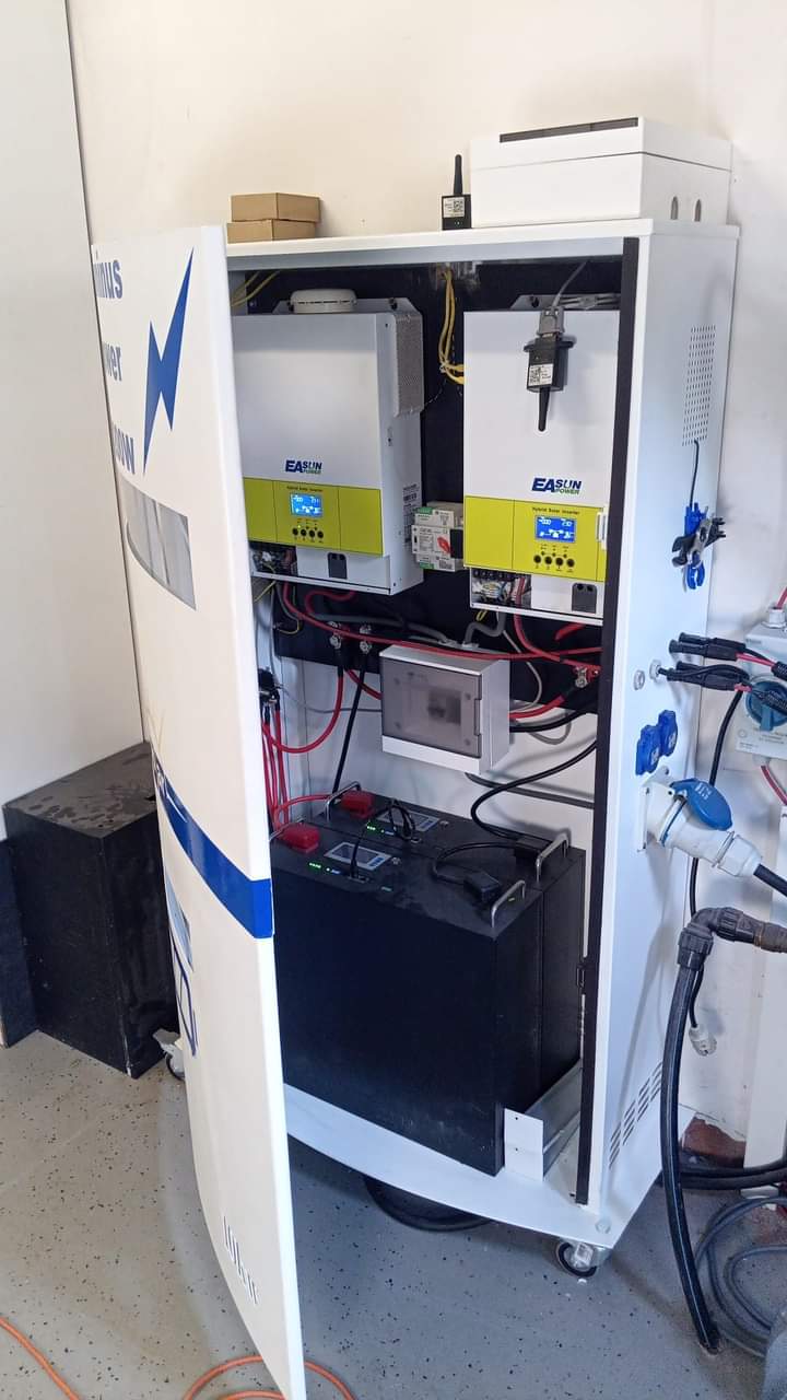 Residential + Small Business Storage in Eastern Europe