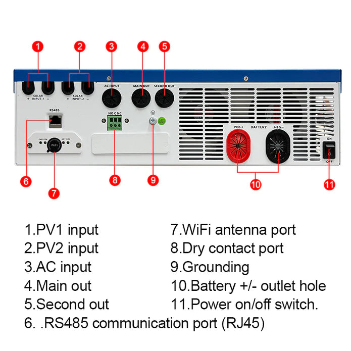 EASUN 11KW Off Grid Inverter Build-in MPPT 120A 160A With Wifi Accept No Battery Work No Parallel