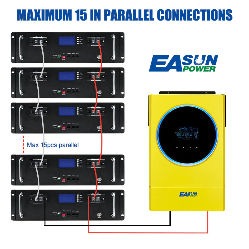 Easun Power 51.2V 100Ah 6000+ Cycle 5kwh Solar Pack 10 Years Lifespan