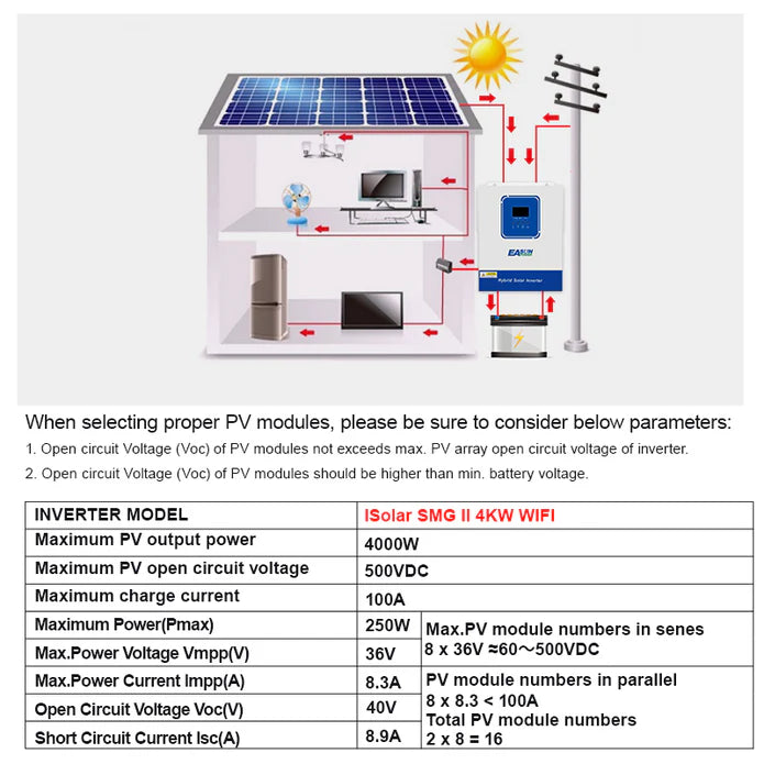 Easun Power 4KW Solar Inverter 100A MPPT Solar Charge Controller With Wifi