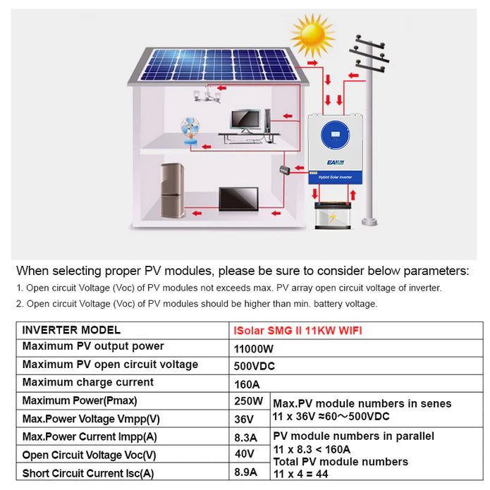 EASUN 11KW Off Grid Inverter Build-in MPPT 120A 160A With Wifi Accept No Battery Work No Parallel