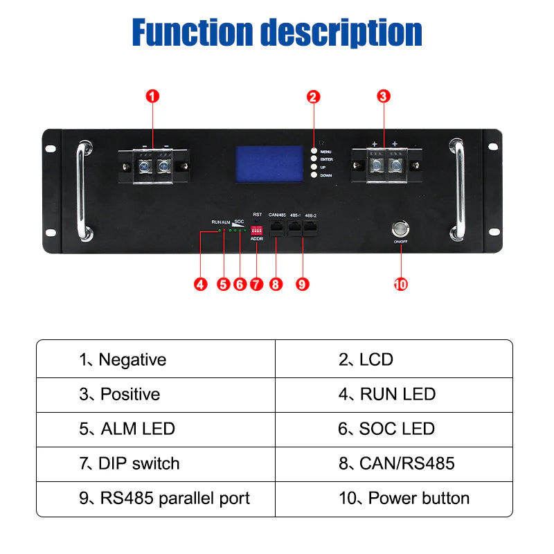 Easun Power 51.2V 100Ah 6000+ Cycle 5kwh Solar Pack 10 Years Lifespan