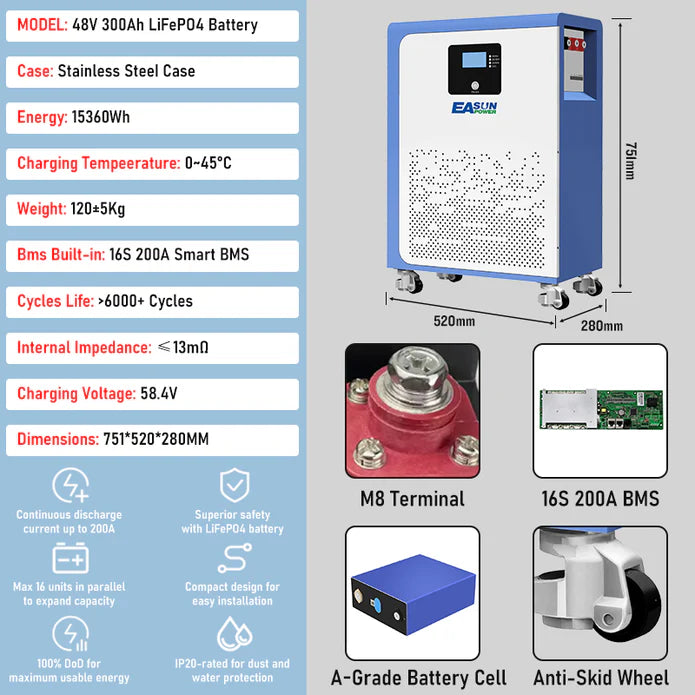 Easun Power 51.2.V 300AH LiFePO4 Battery