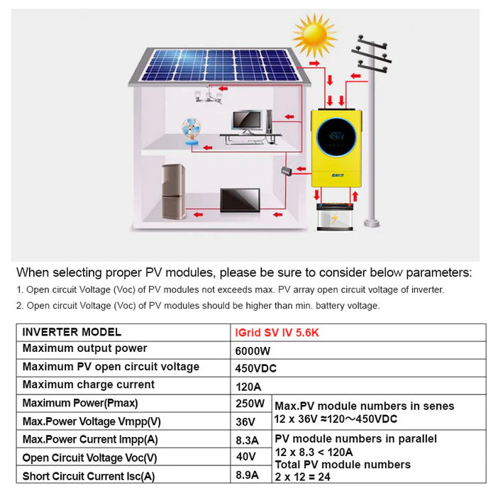 Easun Power 5.6KW Hybrid grid Inverter 120A MPPT Solar Charger